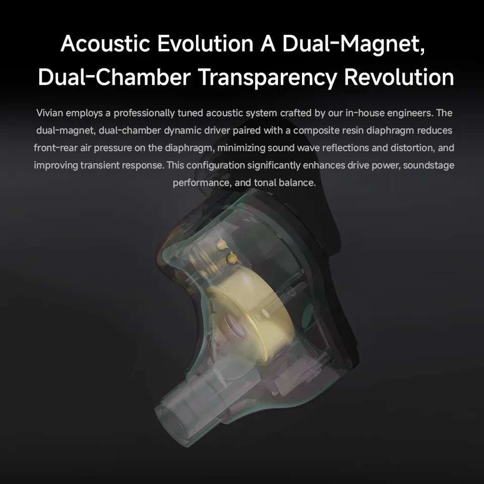 CVJ Vivian - Dual Magnetic In-Ear Monitors