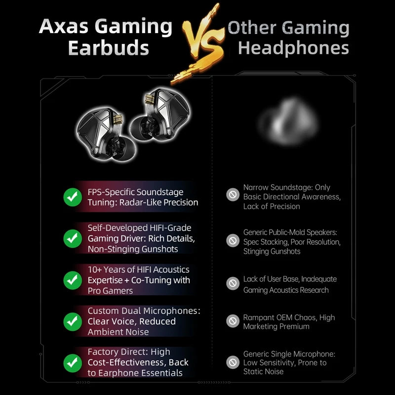 KZ AXAS Wired Gaming Earphone